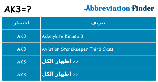 ماذا عن موقف % s