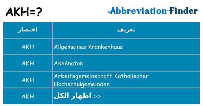 ماذا عن موقف % s