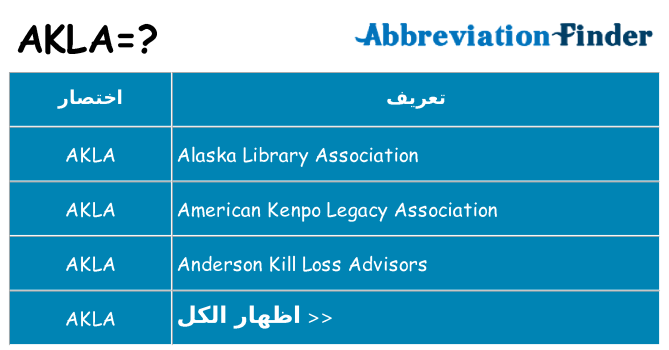 ماذا عن موقف % s