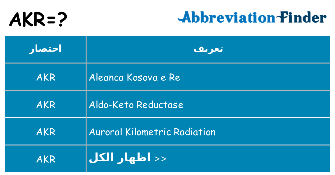 ماذا عن موقف % s