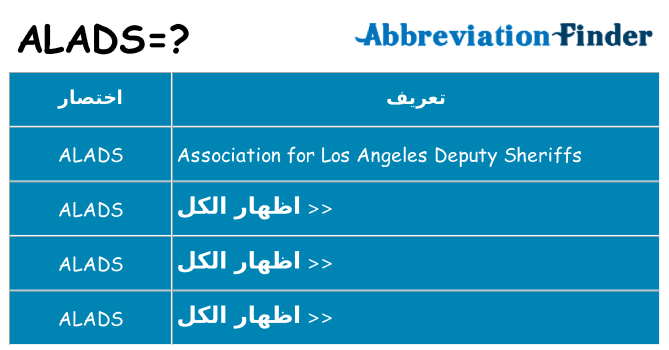 ماذا عن موقف % s