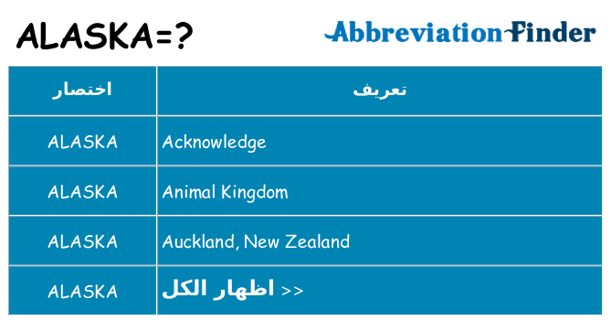 ماذا عن موقف % s