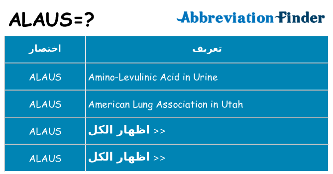 ماذا عن موقف % s