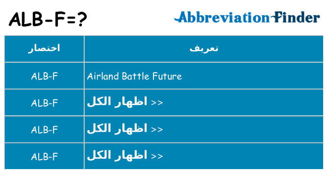 ماذا عن موقف % s