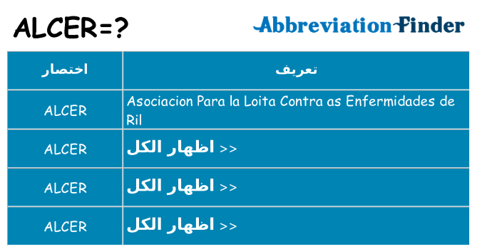 ماذا عن موقف % s