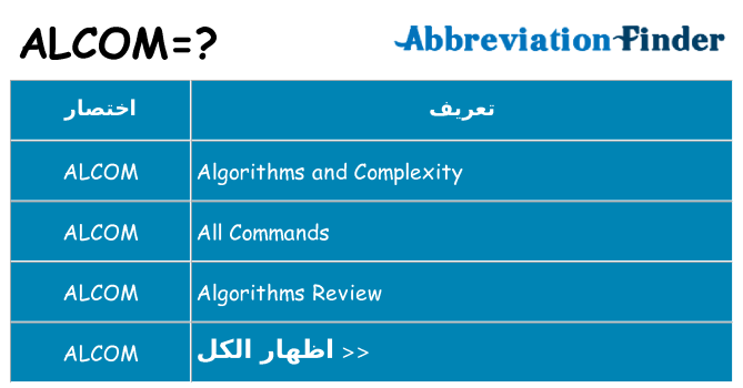 ماذا عن موقف % s