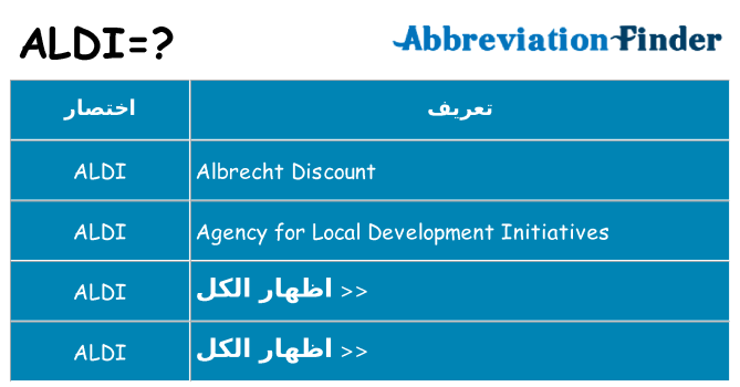 ماذا عن موقف % s