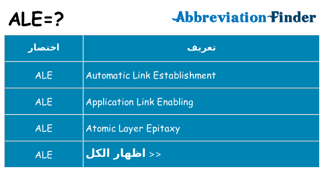 ماذا عن موقف % s