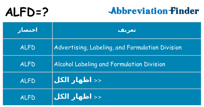ماذا عن موقف % s