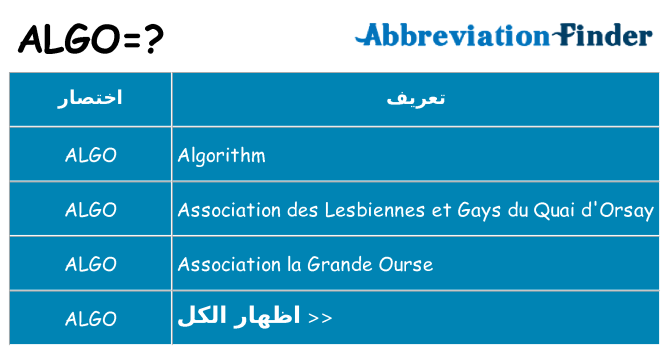 ماذا عن موقف % s