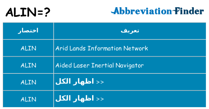 ماذا عن موقف % s