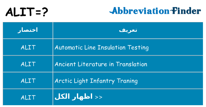ماذا عن موقف % s