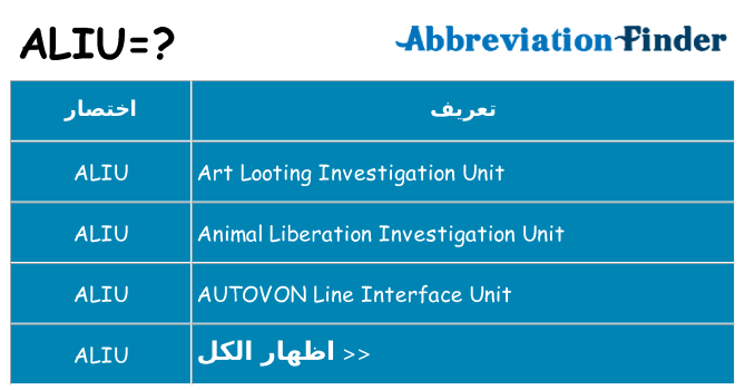 ماذا عن موقف % s