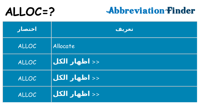 ماذا عن موقف % s