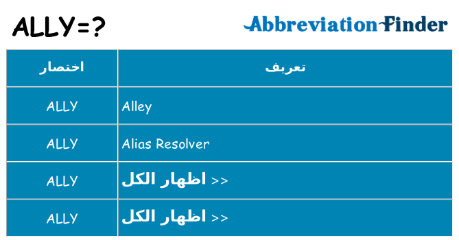 ماذا عن موقف % s