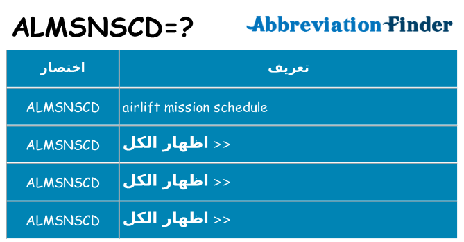 ماذا عن موقف % s