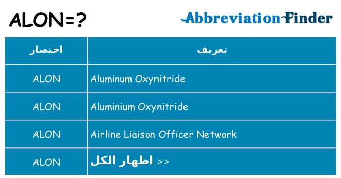 ماذا عن موقف % s