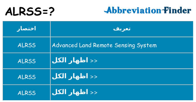 ماذا عن موقف % s