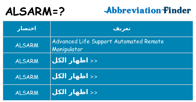 ماذا عن موقف % s