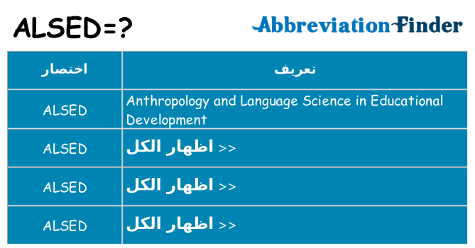 ماذا عن موقف % s