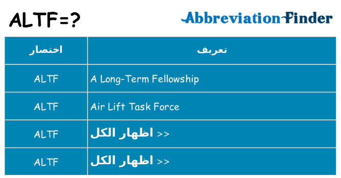 ماذا عن موقف % s