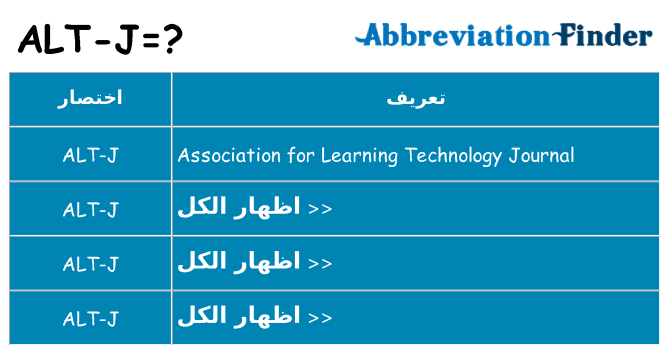 ماذا عن موقف % s