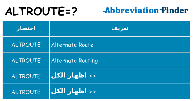 ماذا عن موقف % s
