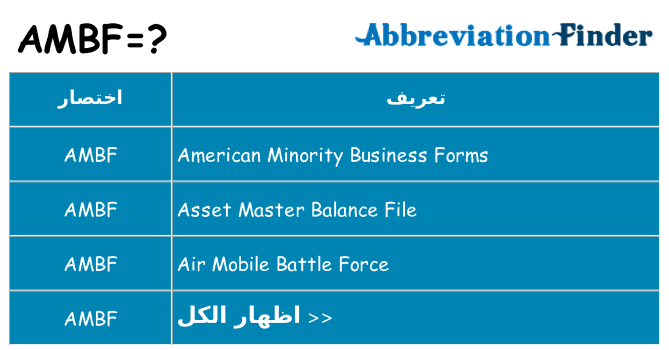 ماذا عن موقف % s