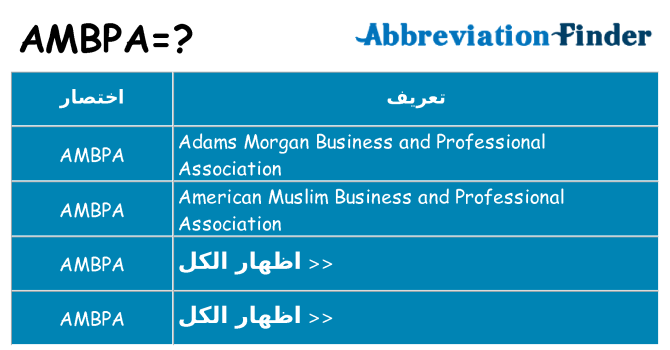ماذا عن موقف % s