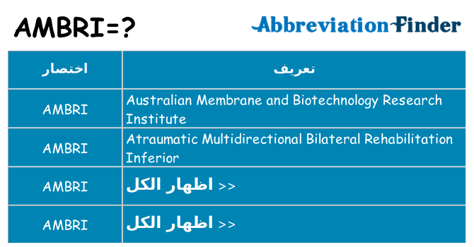 ماذا عن موقف % s