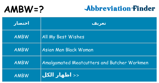 ماذا عن موقف % s