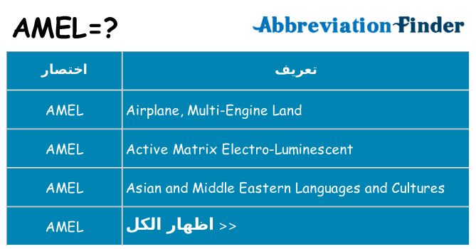 ماذا عن موقف % s