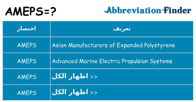 ماذا عن موقف % s