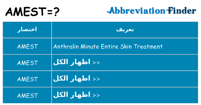 ماذا عن موقف % s