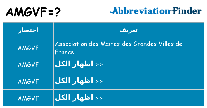 ماذا عن موقف % s