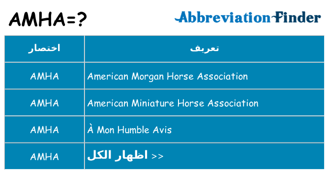 ماذا عن موقف % s