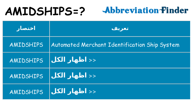 ماذا عن موقف % s