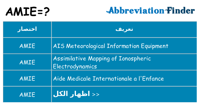 ماذا عن موقف % s