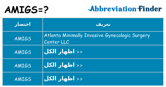 ماذا عن موقف % s