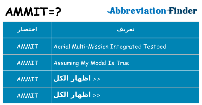 ماذا عن موقف % s