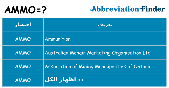 ماذا عن موقف % s