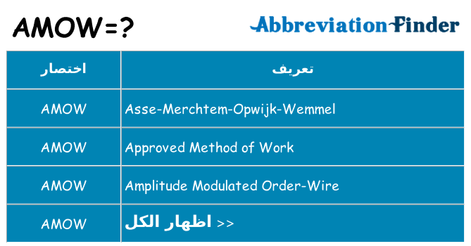 ماذا عن موقف % s