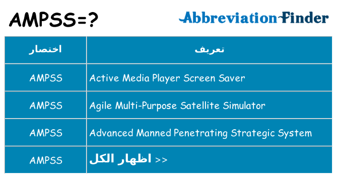 ماذا عن موقف % s