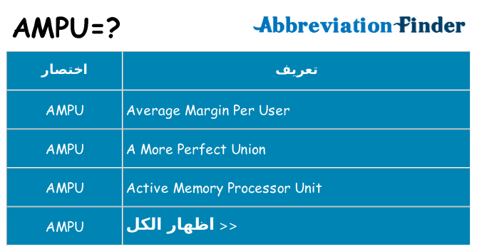 ماذا عن موقف % s