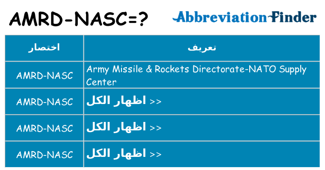 ماذا عن موقف % s