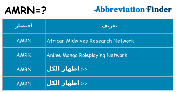 ماذا عن موقف % s
