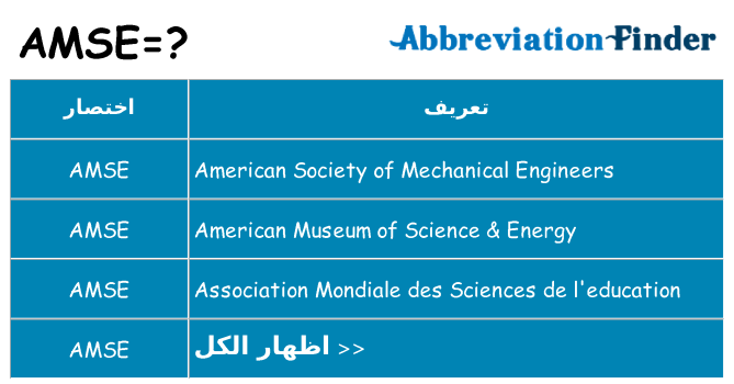 ماذا عن موقف % s