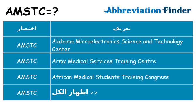 ماذا عن موقف % s