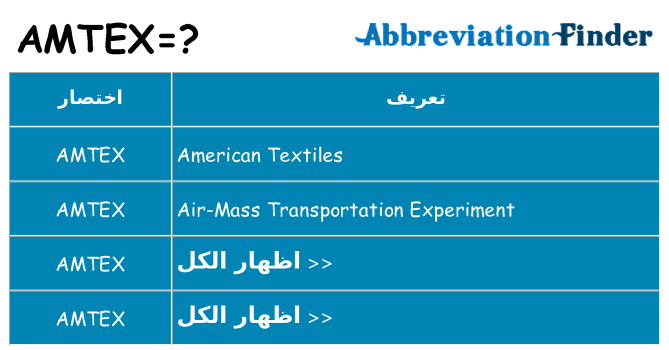 ماذا عن موقف % s