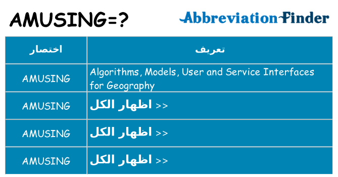 ماذا عن موقف % s